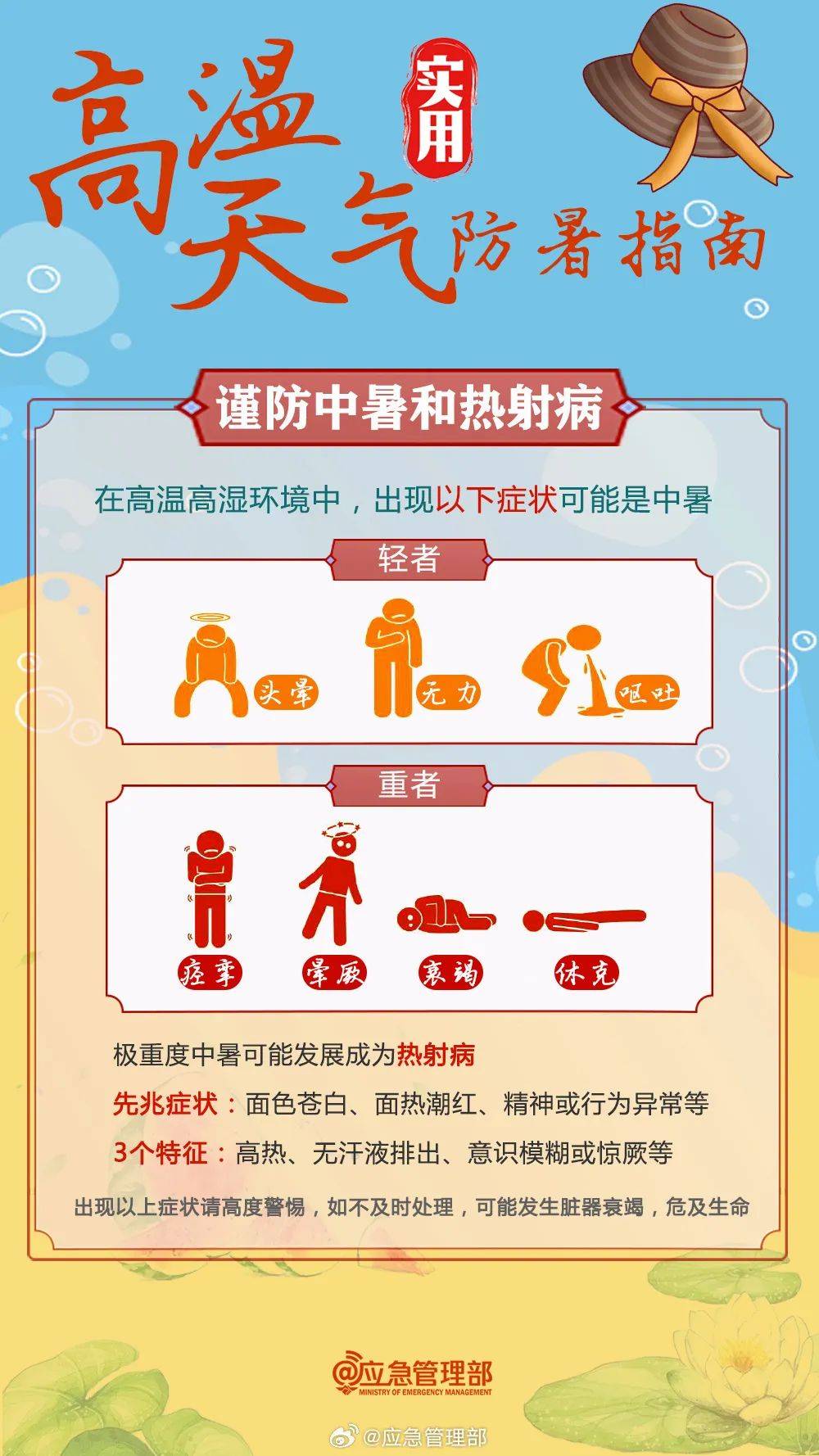 最高气温达35℃！南京接下来……
