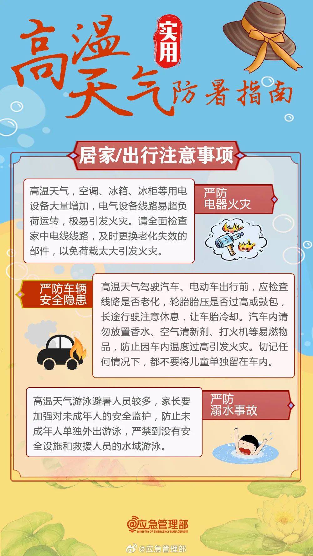 最高气温达35℃！南京接下来……