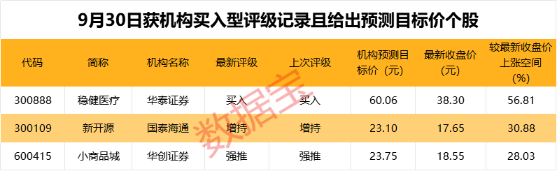 688189，终止筹划重大资产重组事项！