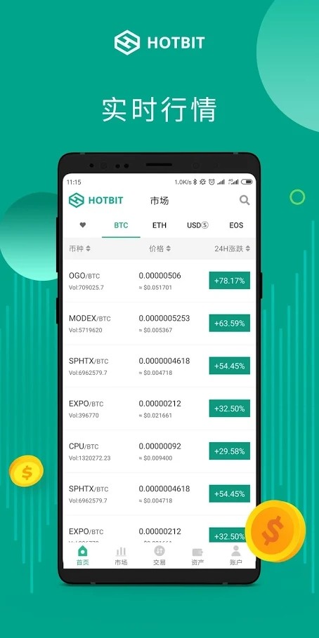 交易所APP(欧意交易所app)