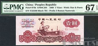 2019年什么古币行情最火(2019年什么古币行情最火呢)