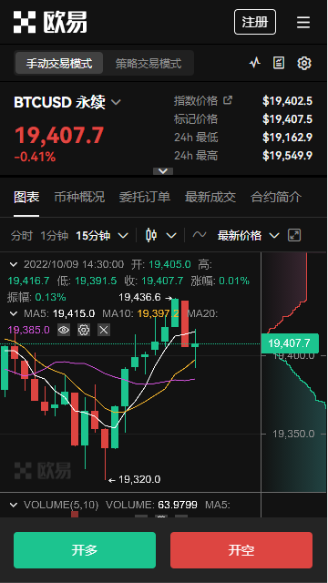 SHIB币最新价格(shib币最新价格表)