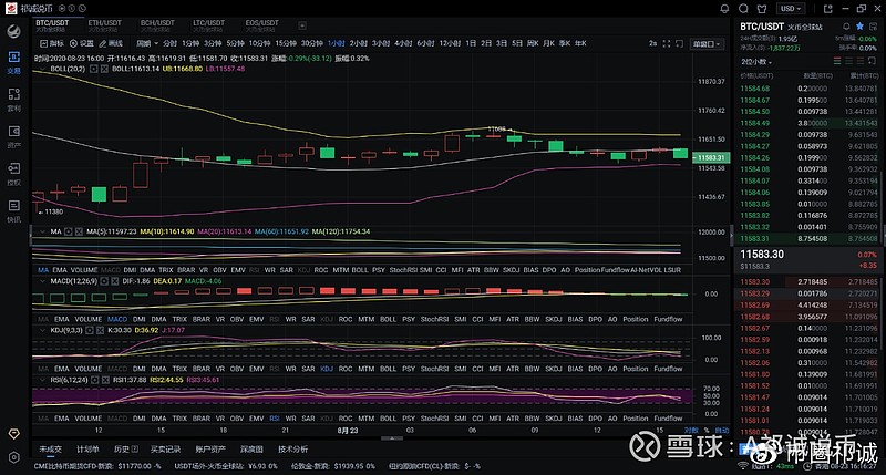 包含火币网以太坊币实时行情价格的词条