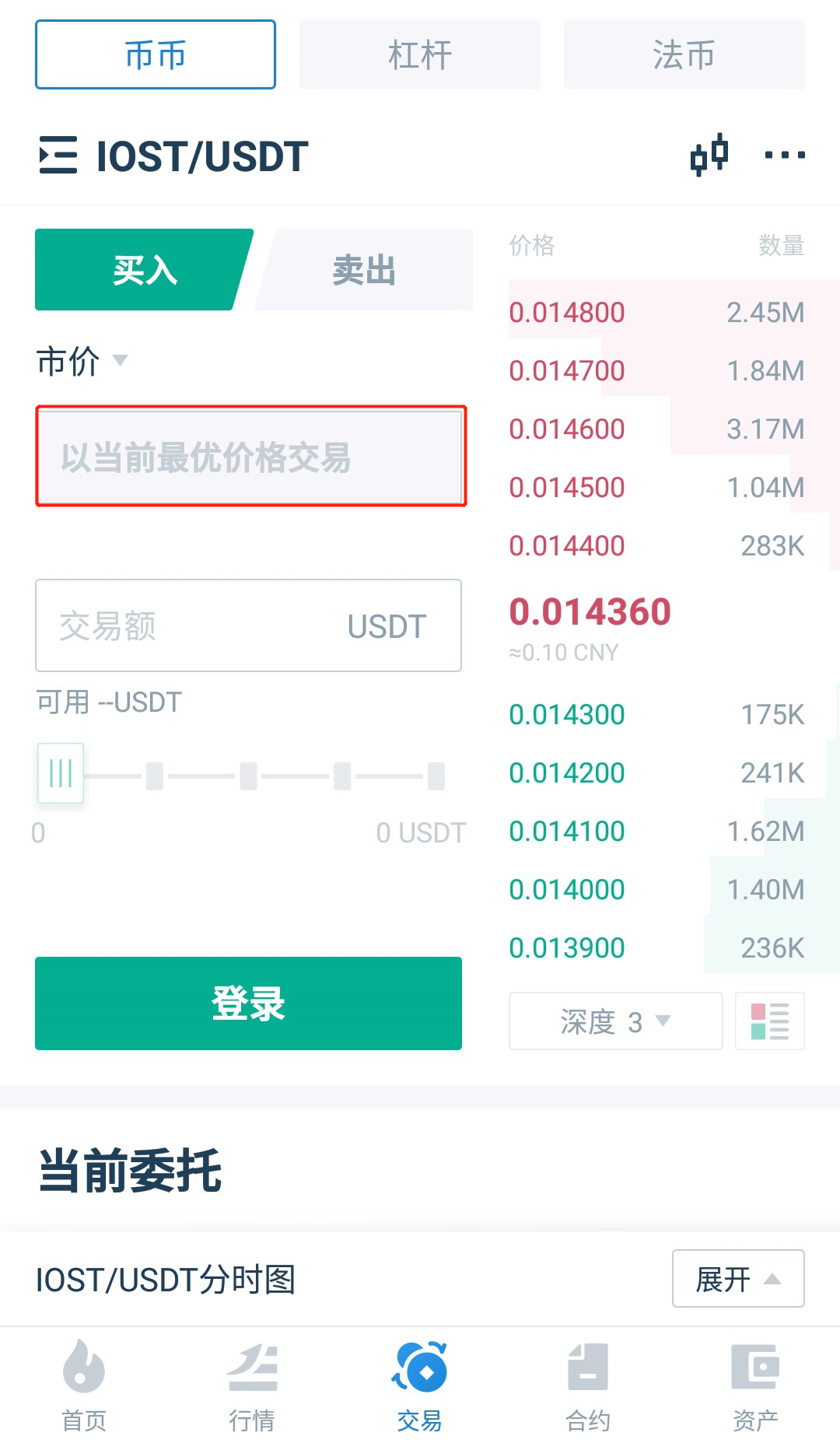 火币交易行情排行的简单介绍