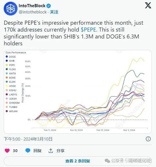 SHIB价格今日行情(shi b价格今日行情)