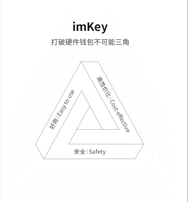 IMTOKEN钱包(imtokentp钱包)