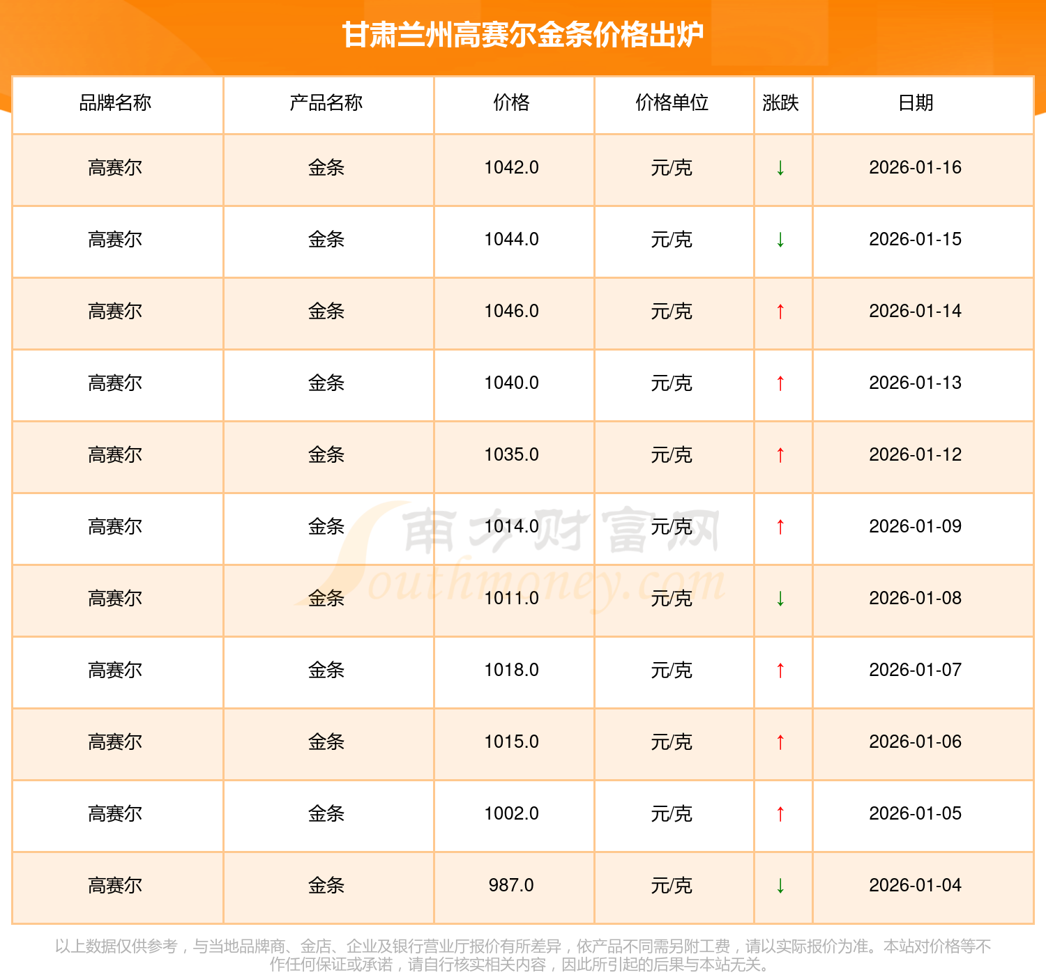 贵金属代理(贵金属代理平台哪个好)